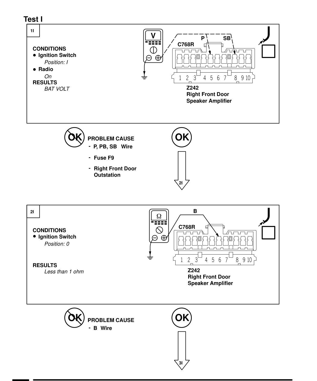 Radio – Fault Diagnosis