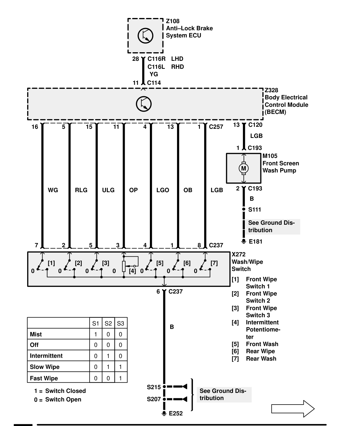 Wash/Wipe – Circuit Diagram