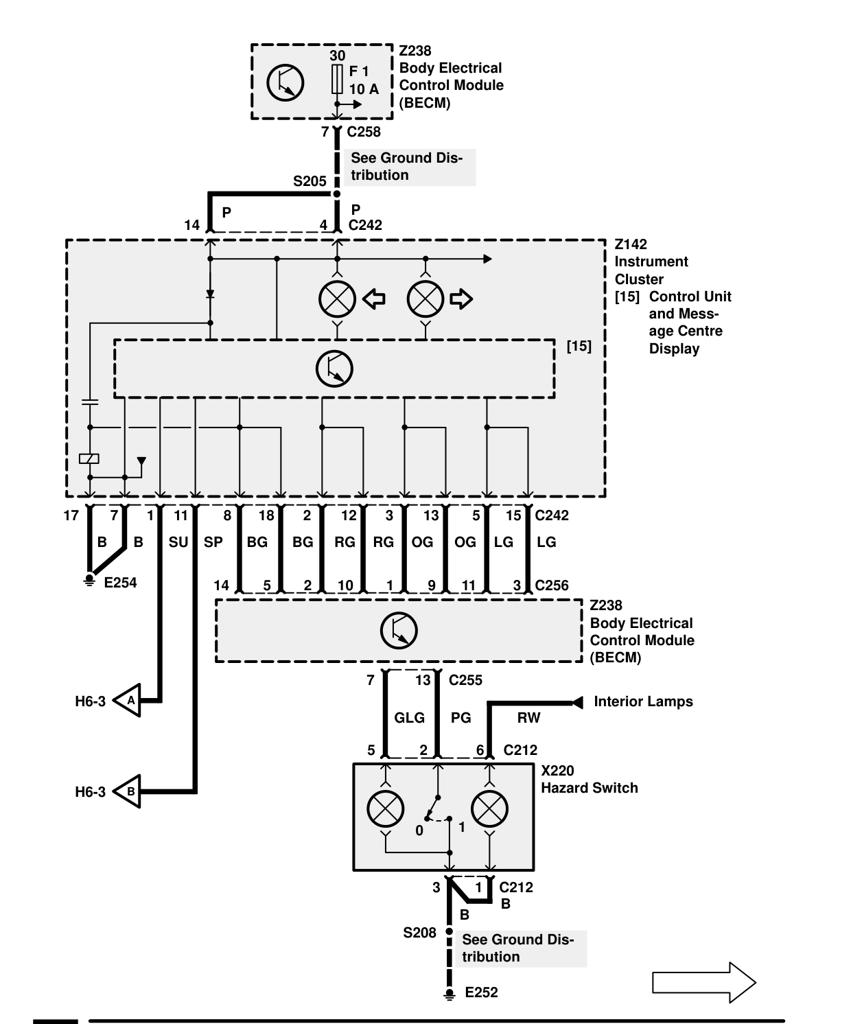 Direction Indicator Lamps – Circuit Diagram