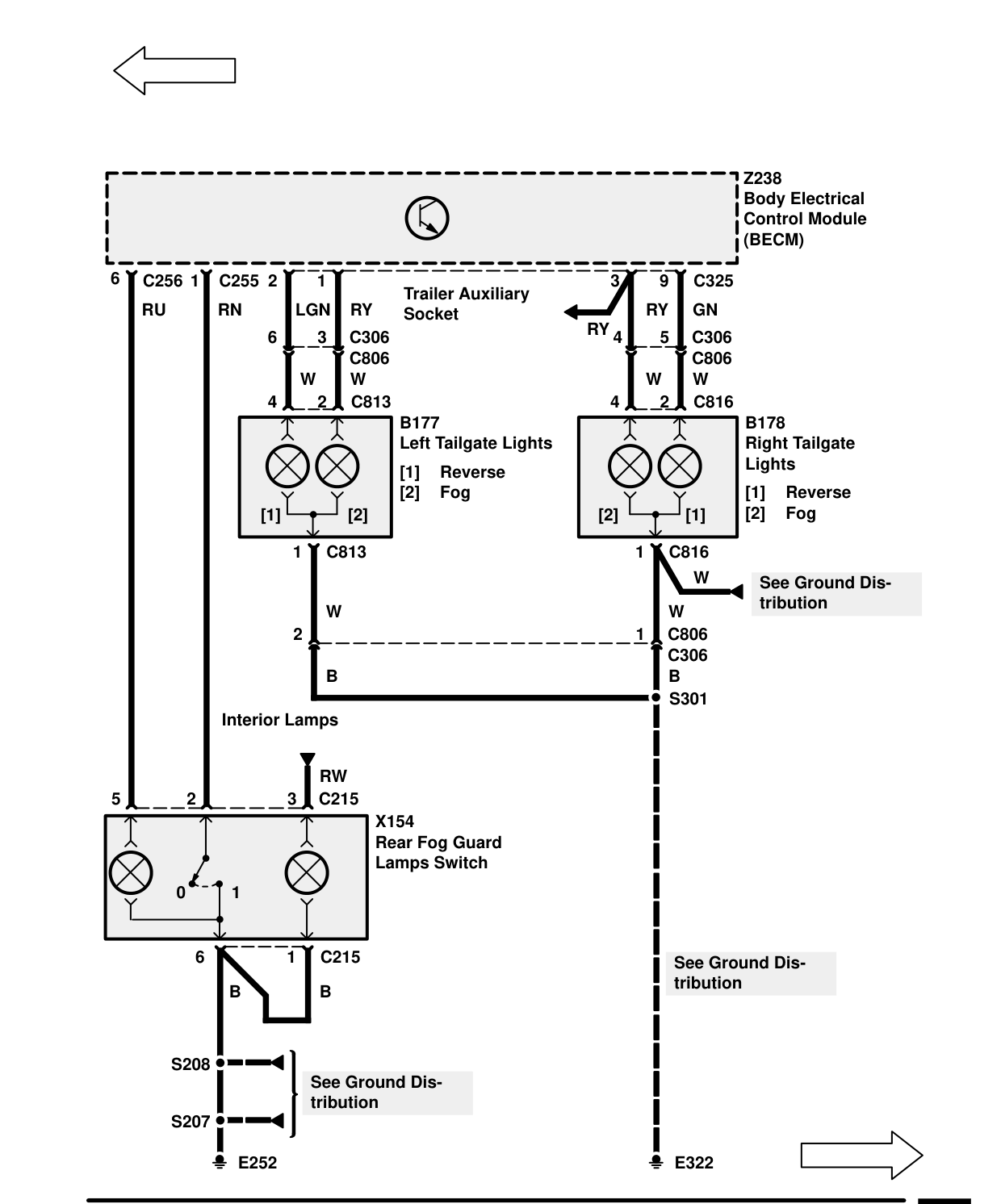 Fog Guard Lamps – Circuit Diagram