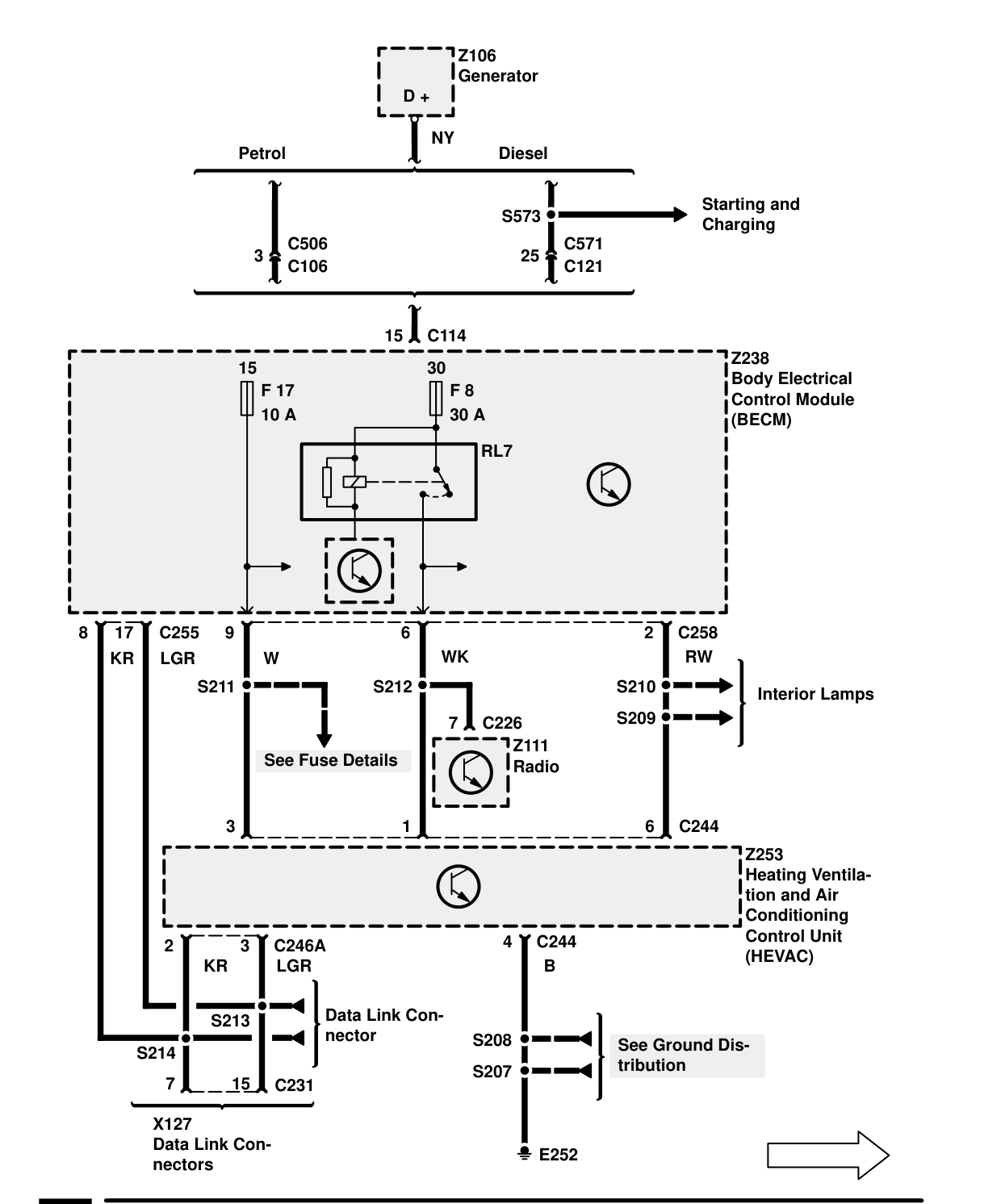 Heating And Ventilation (Without A/C) – Circuit Diagram