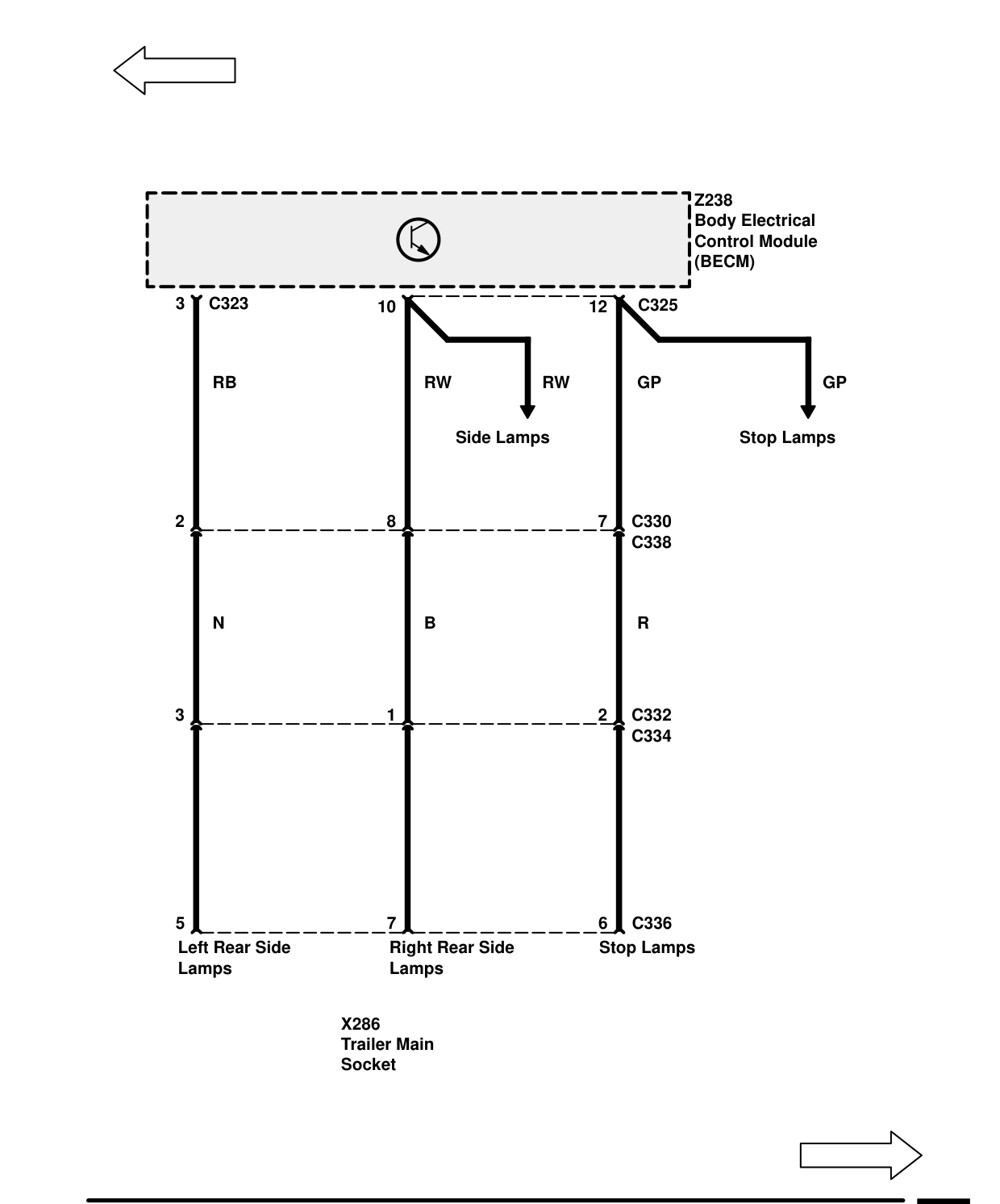 Trailer Auxiliary Socket – Circuit Diagram