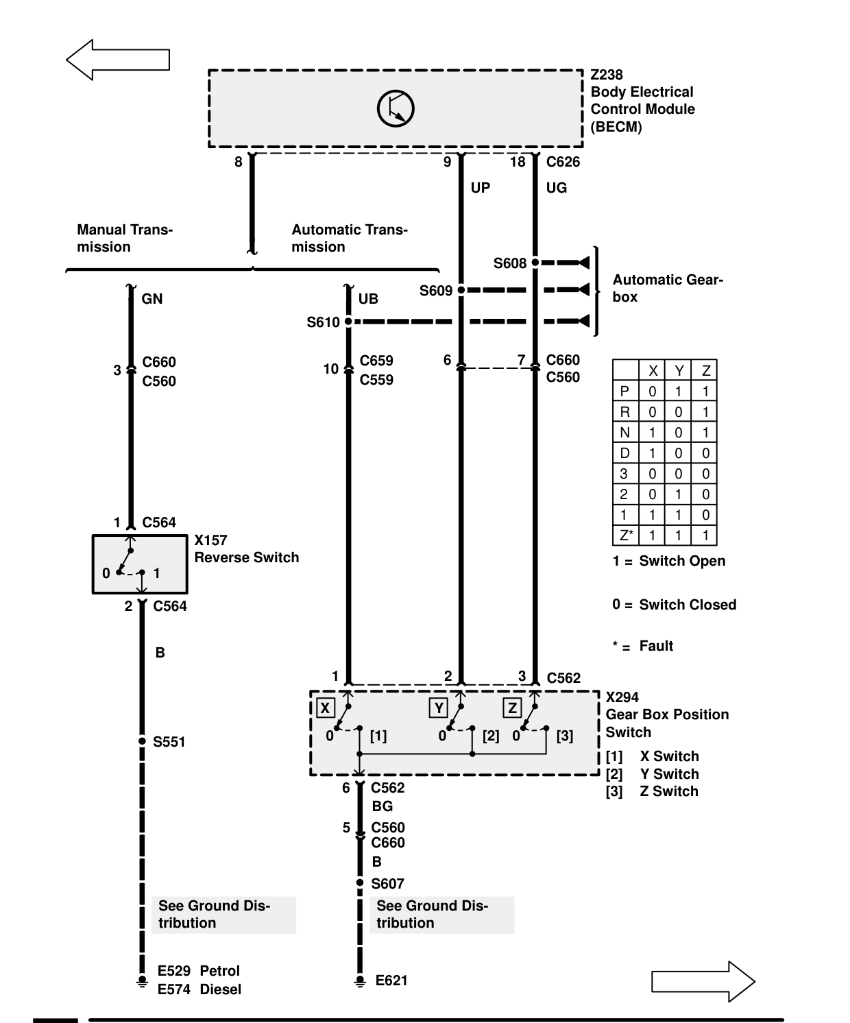 Trailer Auxiliary Socket – Circuit Diagram