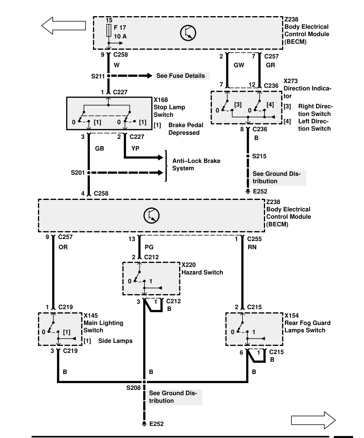Trailer Auxiliary Socket – Circuit Diagram