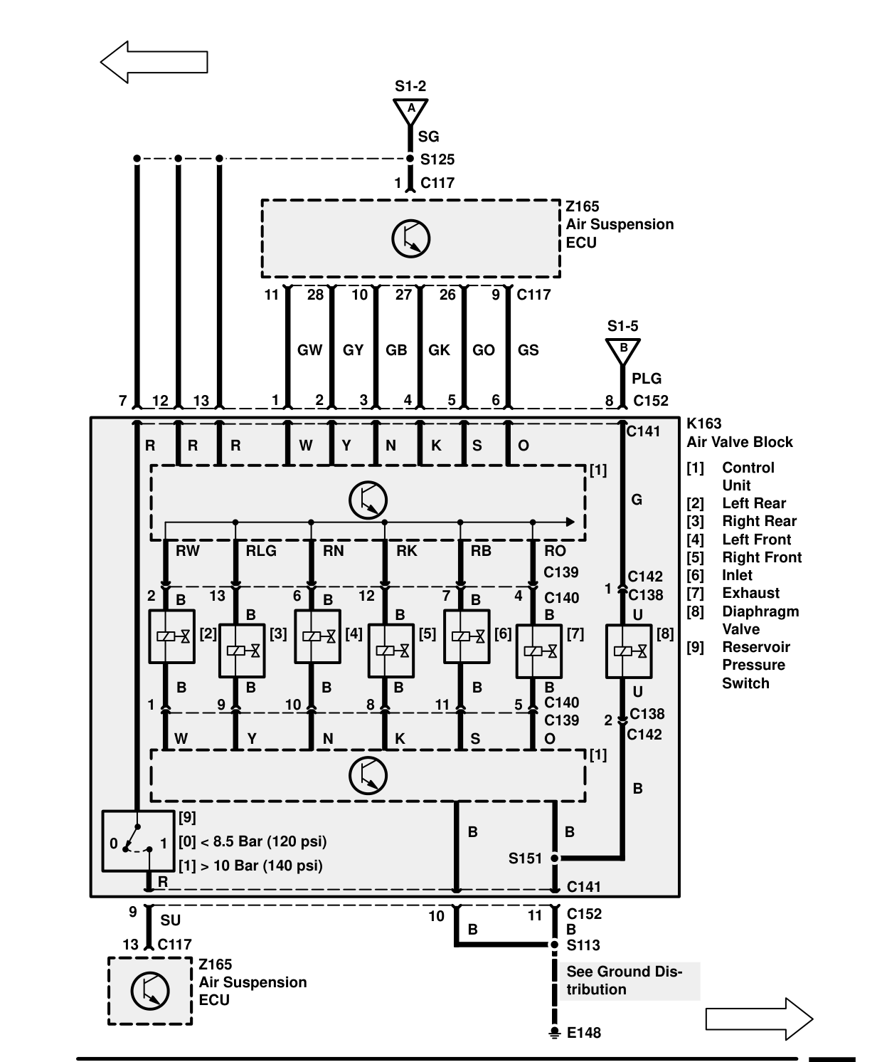 Air Suspension – Circuit Diagram