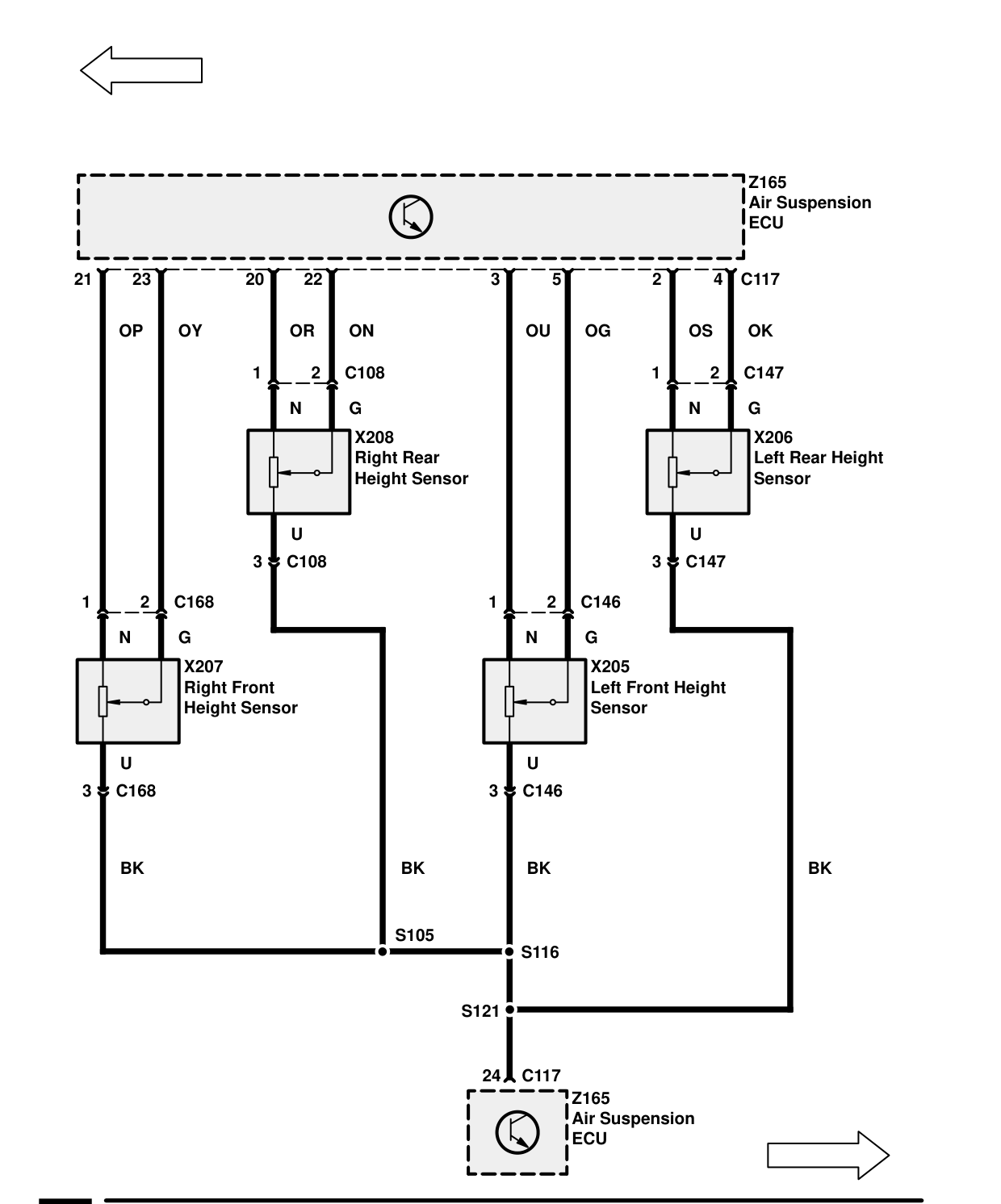 Air Suspension – Circuit Diagram