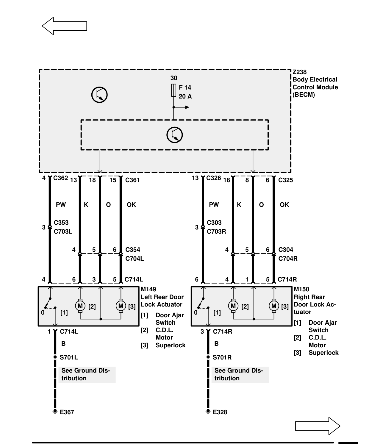 Security/Central Locking – Circuit Diagram