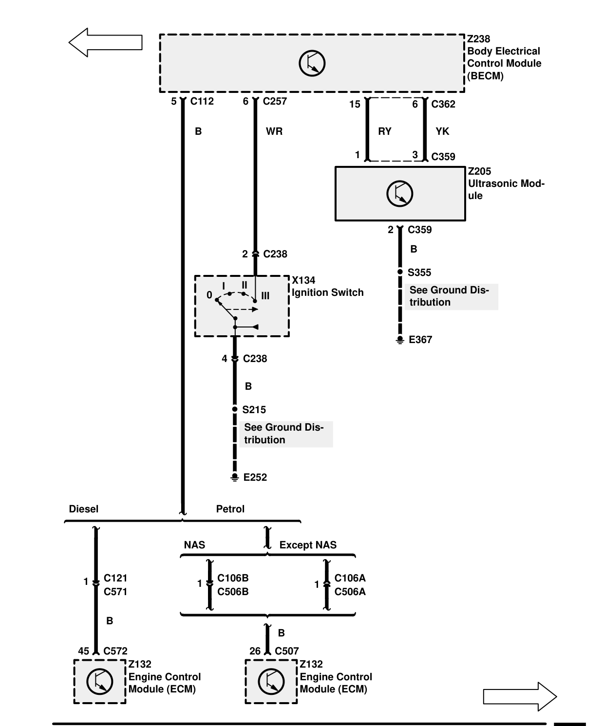 Security/Central Locking – Circuit Diagram