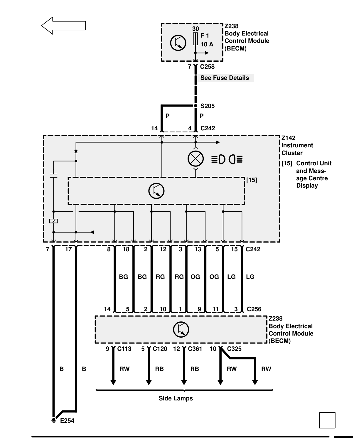 Security/Central Locking – Circuit Diagram