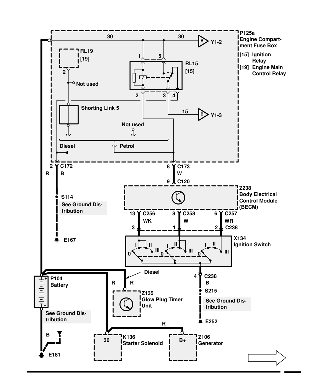 Power Distribution – Circuit Diagram