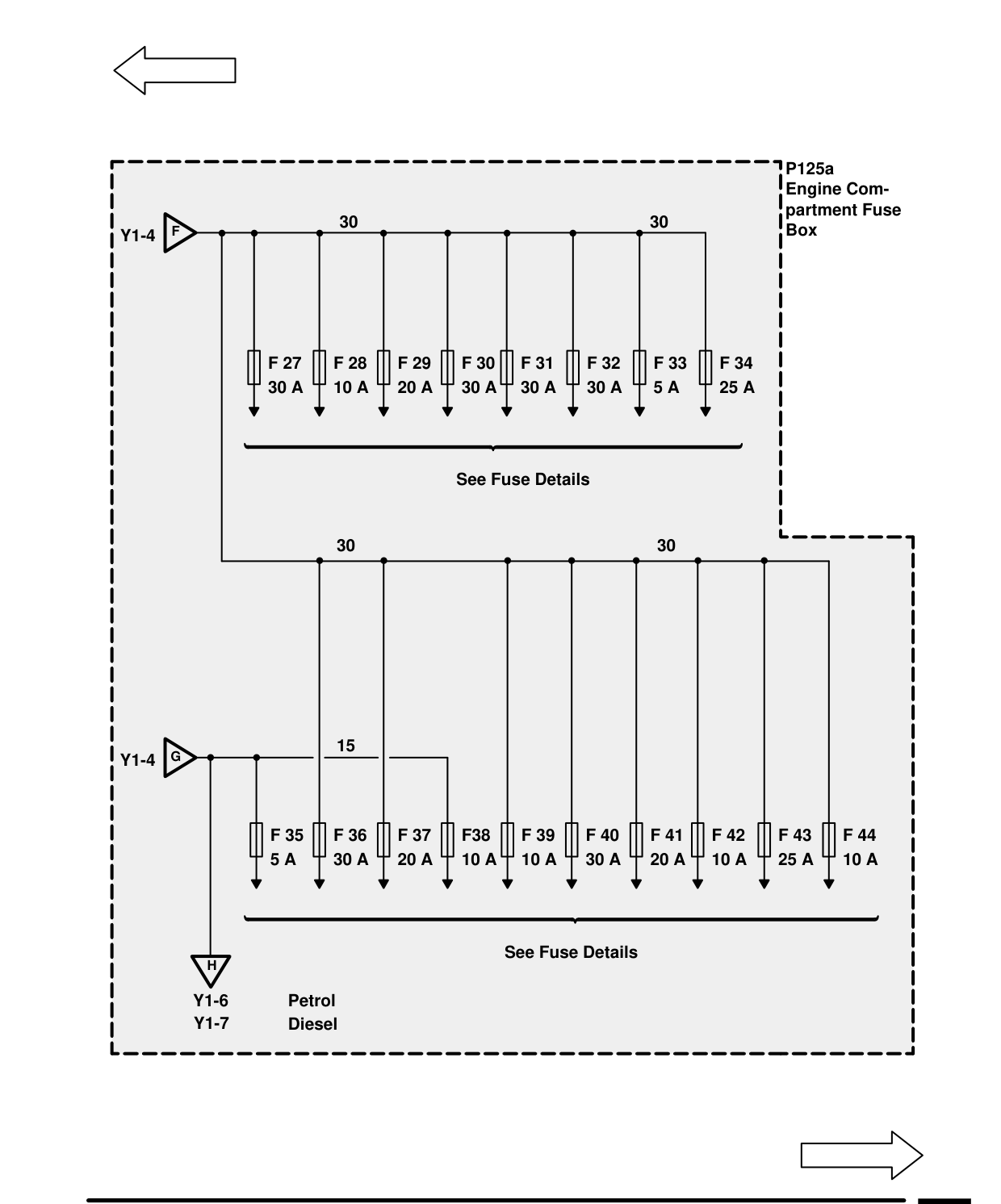 Power Distribution – Circuit Diagram