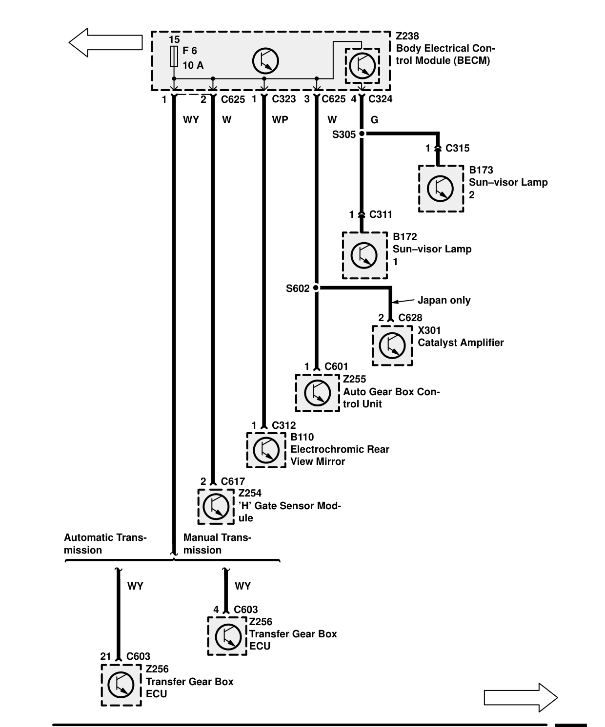 Fuse Details – Circuit Diagram