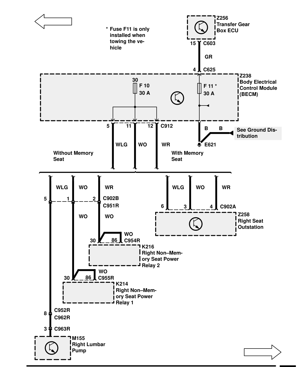 Fuse Details – Circuit Diagram