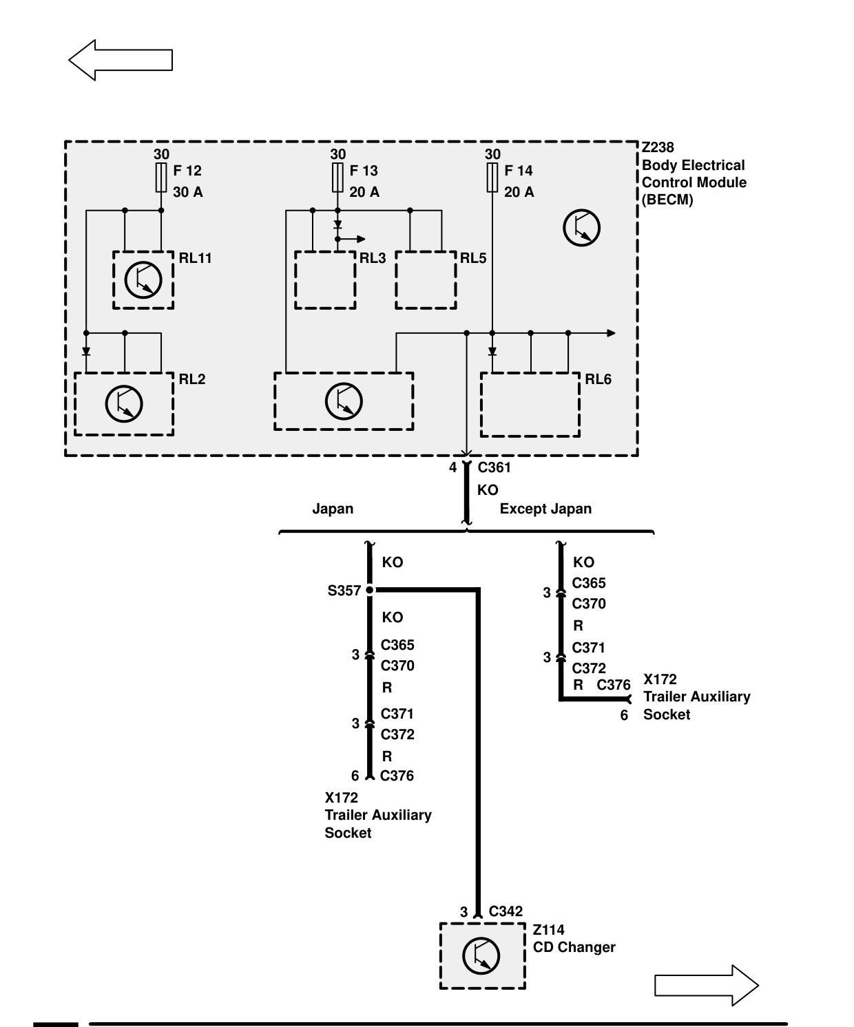 Fuse Details – Circuit Diagram