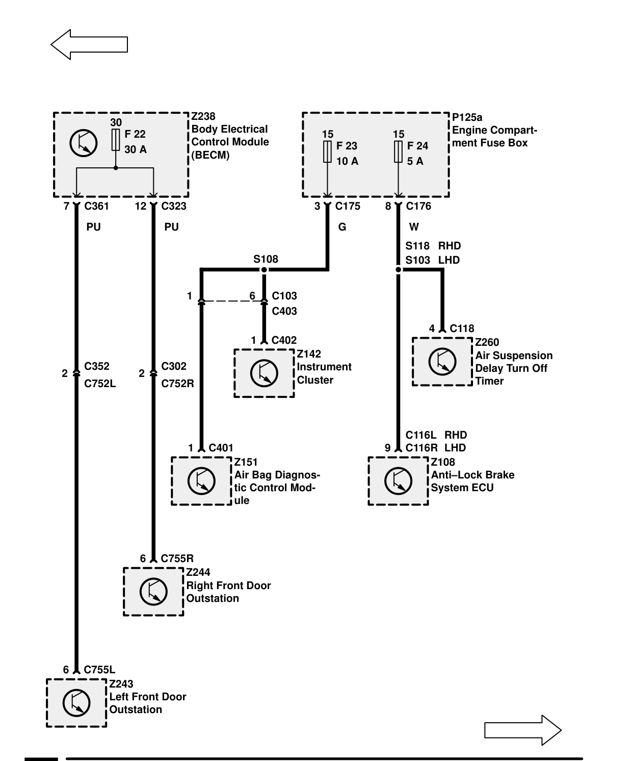 Fuse Details – Circuit Diagram