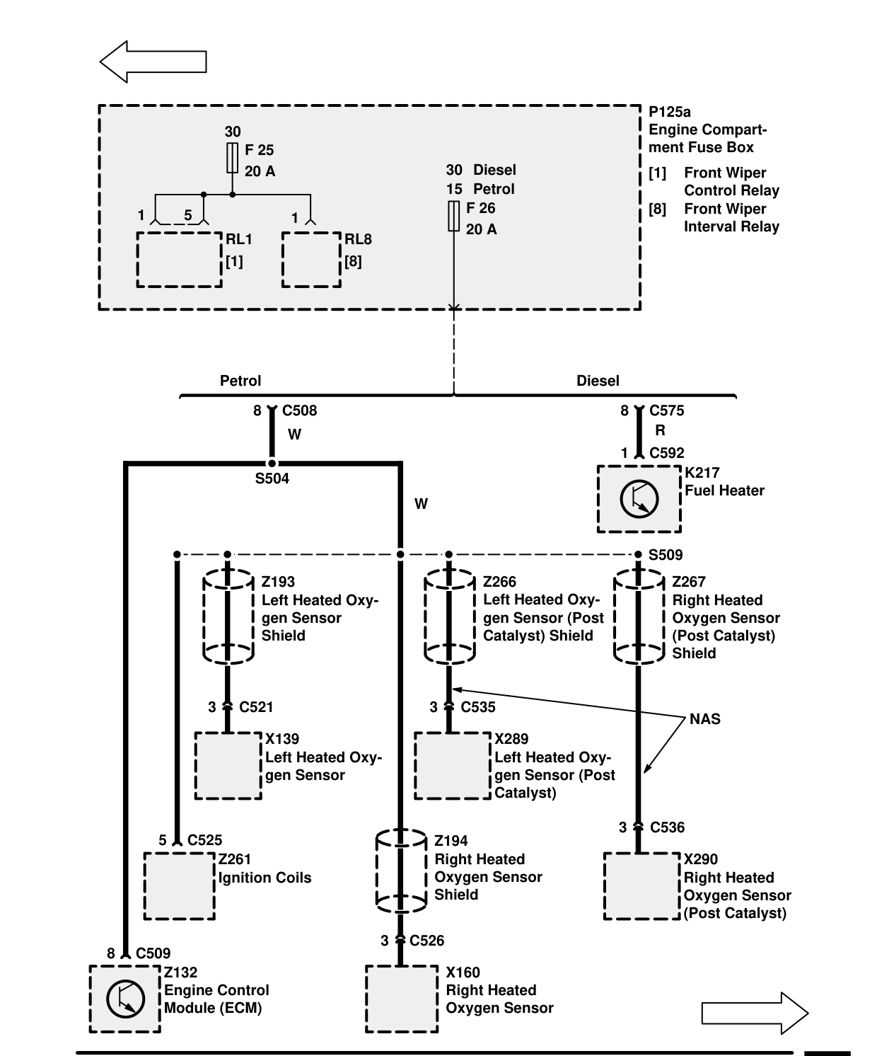 Fuse Details – Circuit Diagram