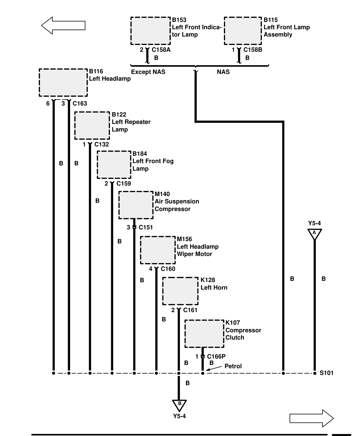 Ground Distribution – Circuit Diagram