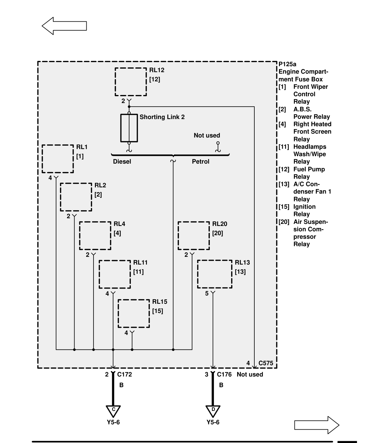 Ground Distribution – Circuit Diagram