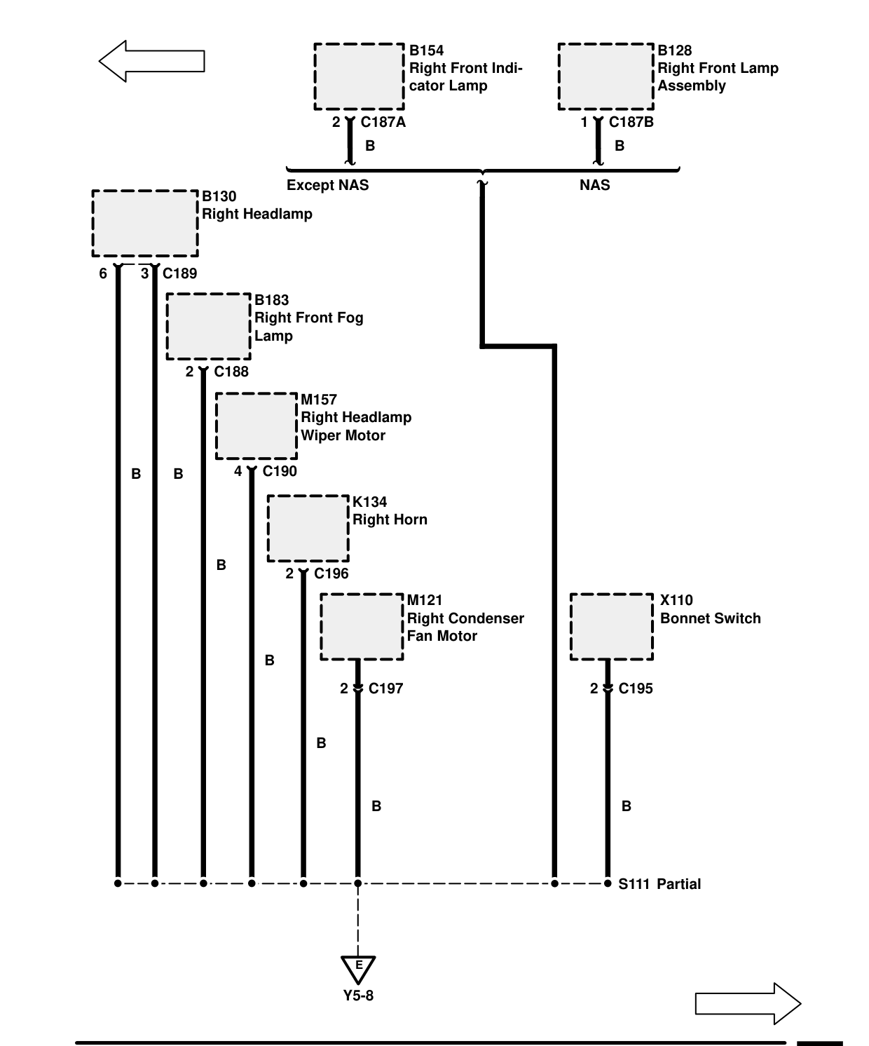 Ground Distribution – Circuit Diagram