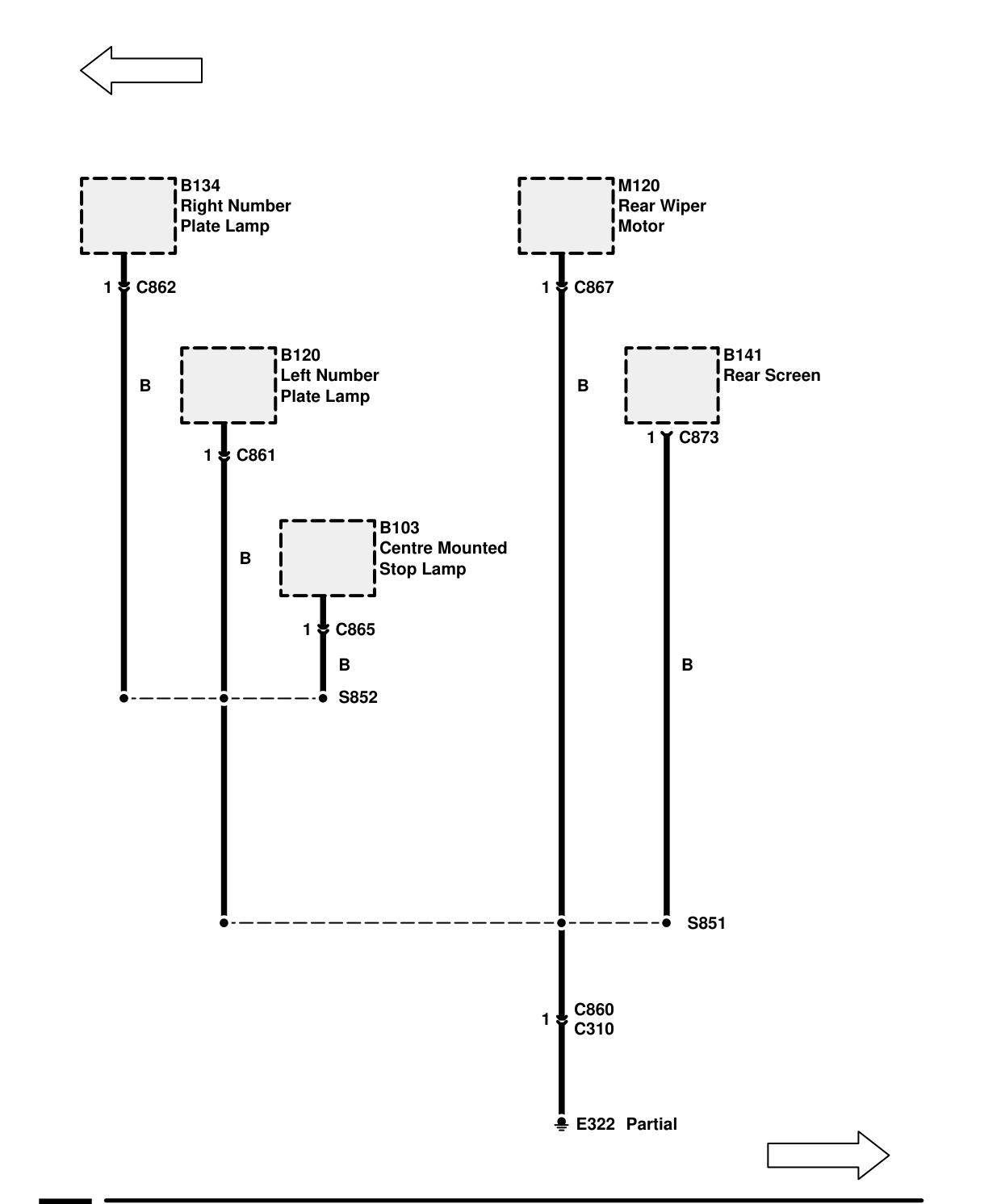 Ground Distribution – Circuit Diagram