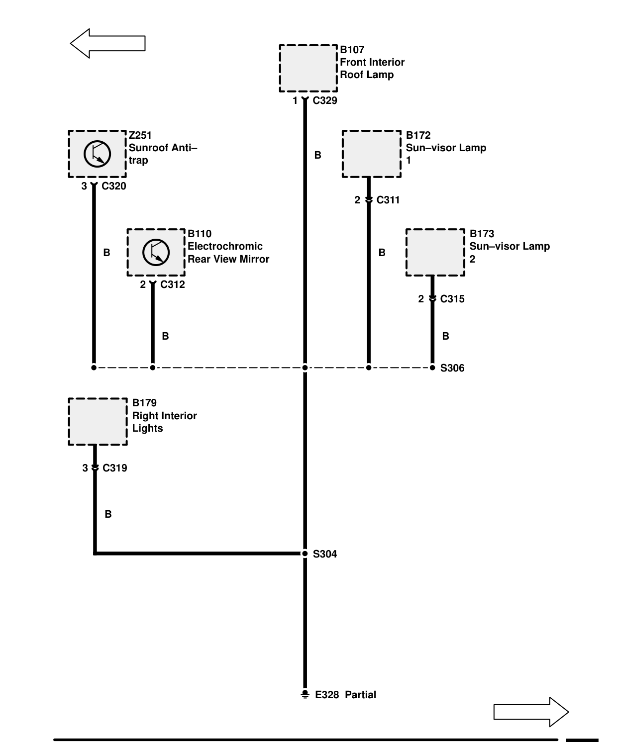 Ground Distribution – Circuit Diagram
