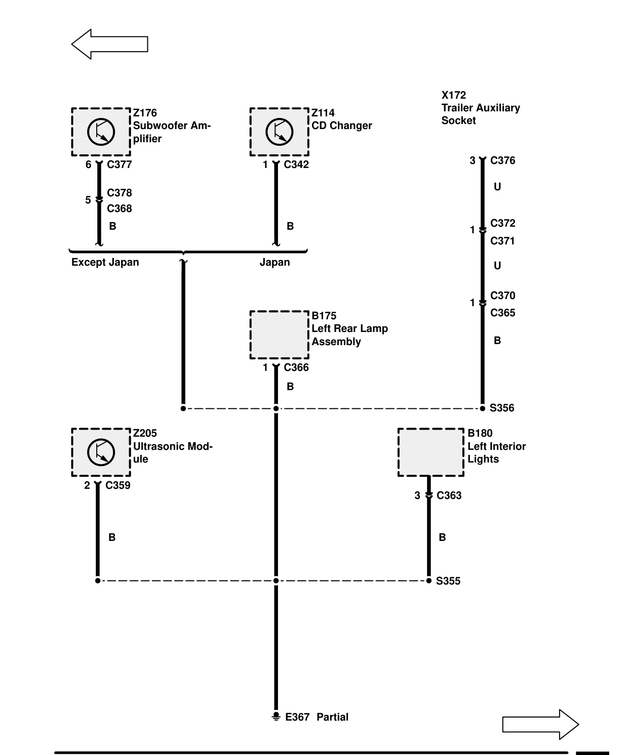 Ground Distribution – Circuit Diagram