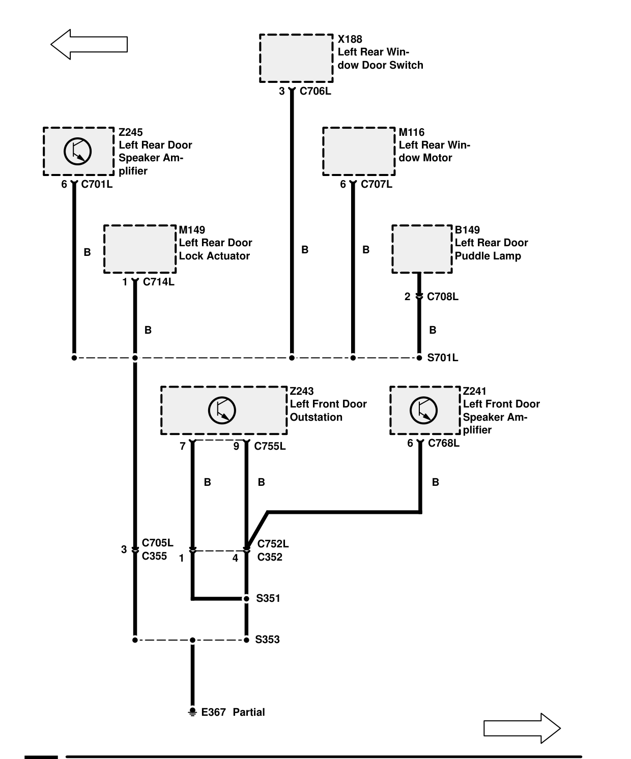 Ground Distribution – Circuit Diagram