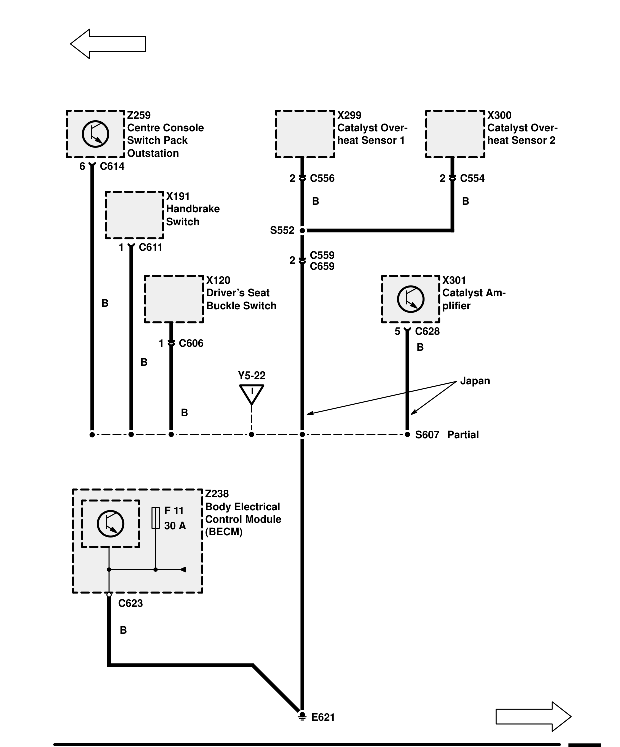 Ground Distribution – Circuit Diagram