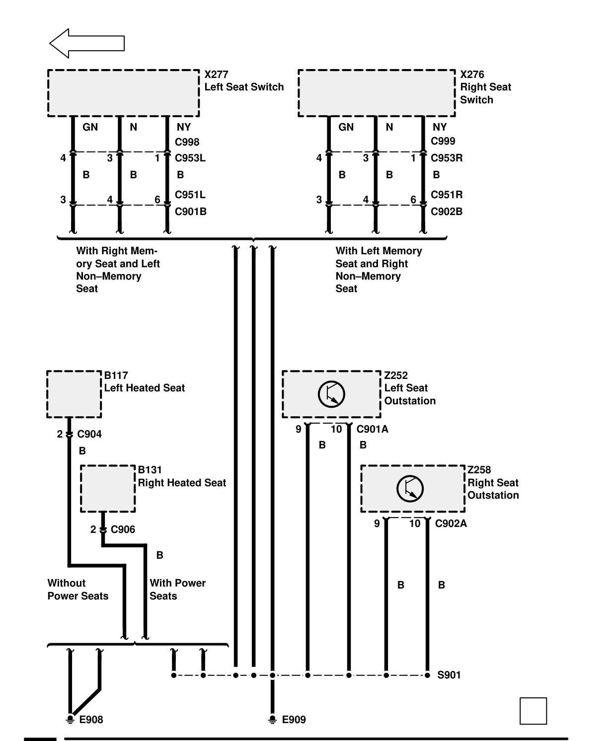 Ground Distribution – Circuit Diagram