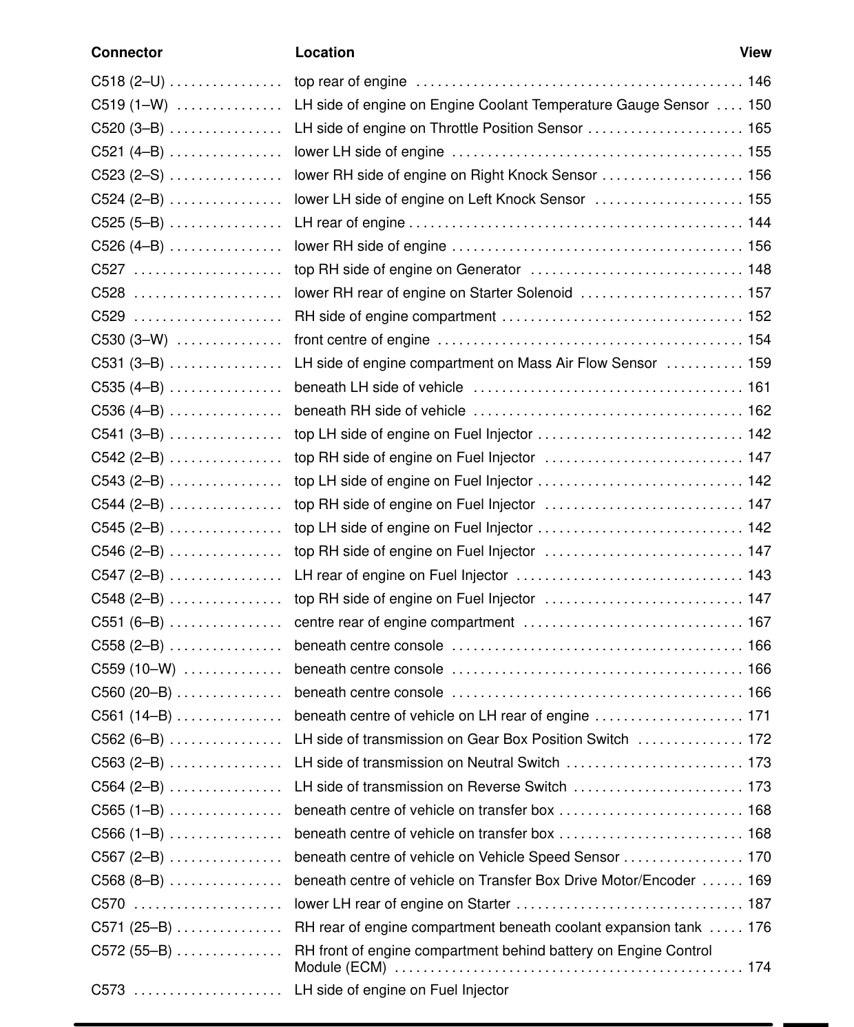 Component Location Table – Circuit Diagram