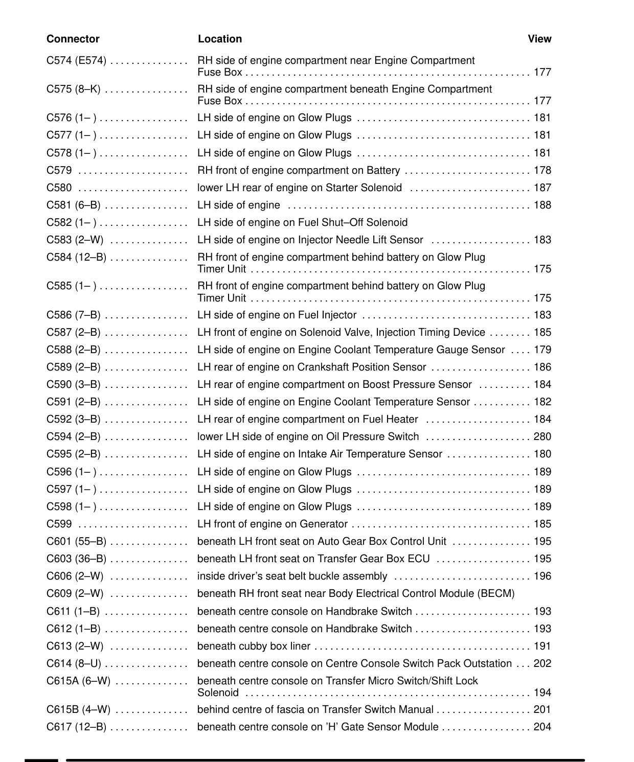 Component Location Table – Circuit Diagram
