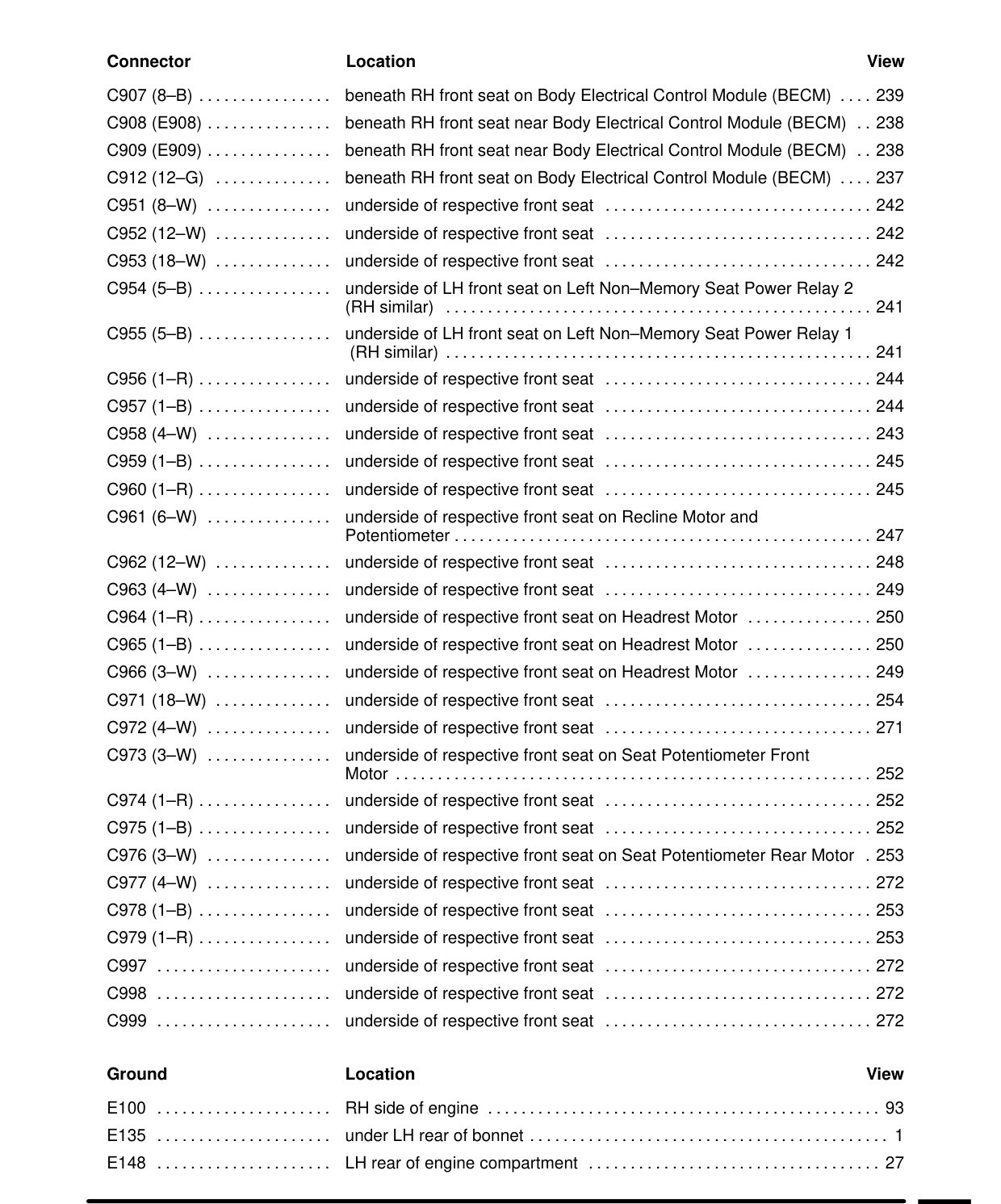 Component Location Table – Circuit Diagram