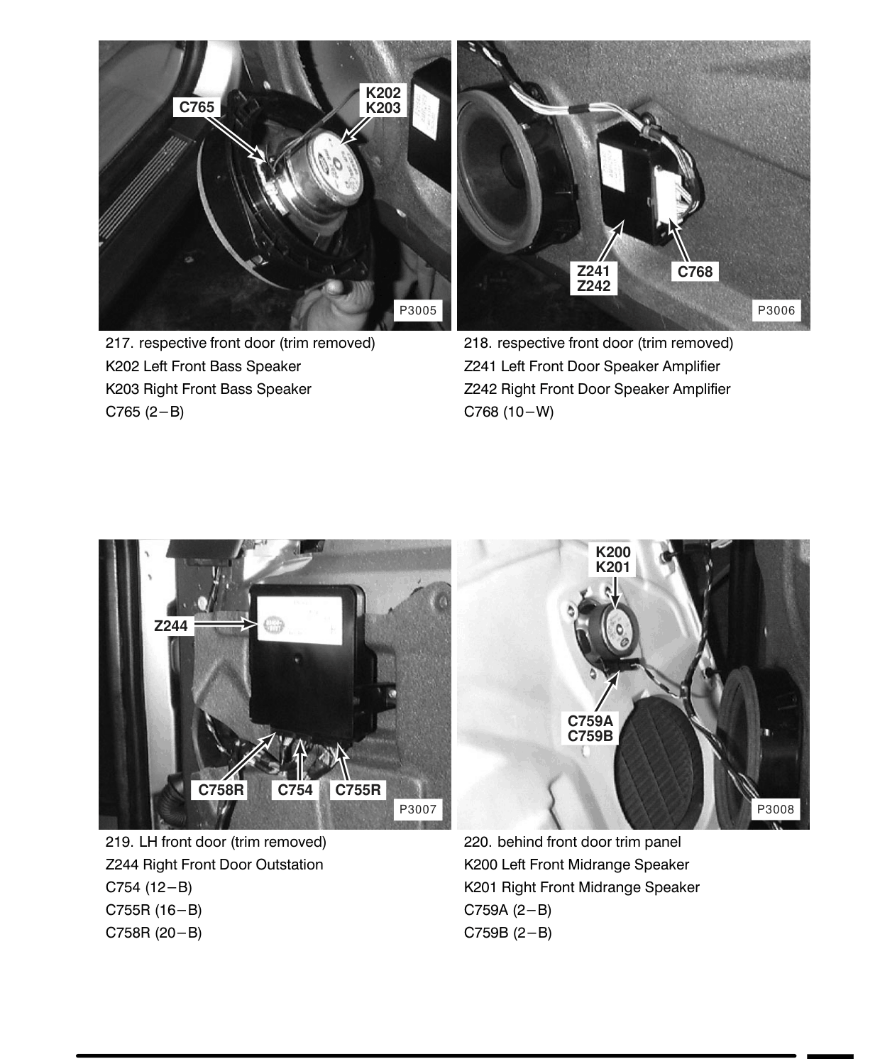 Component Location Views – Circuit Diagram