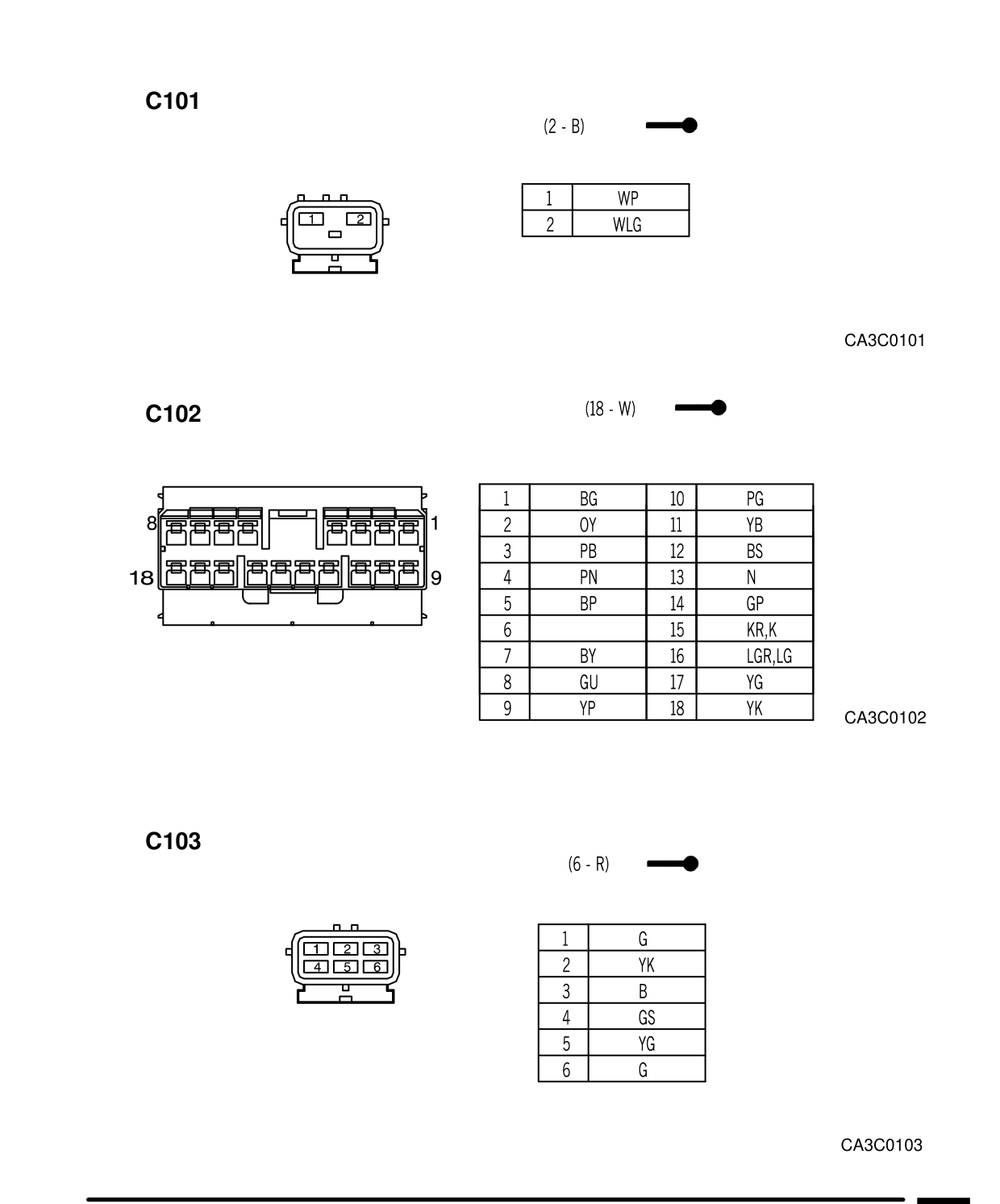 Connector Views – Circuit Diagram