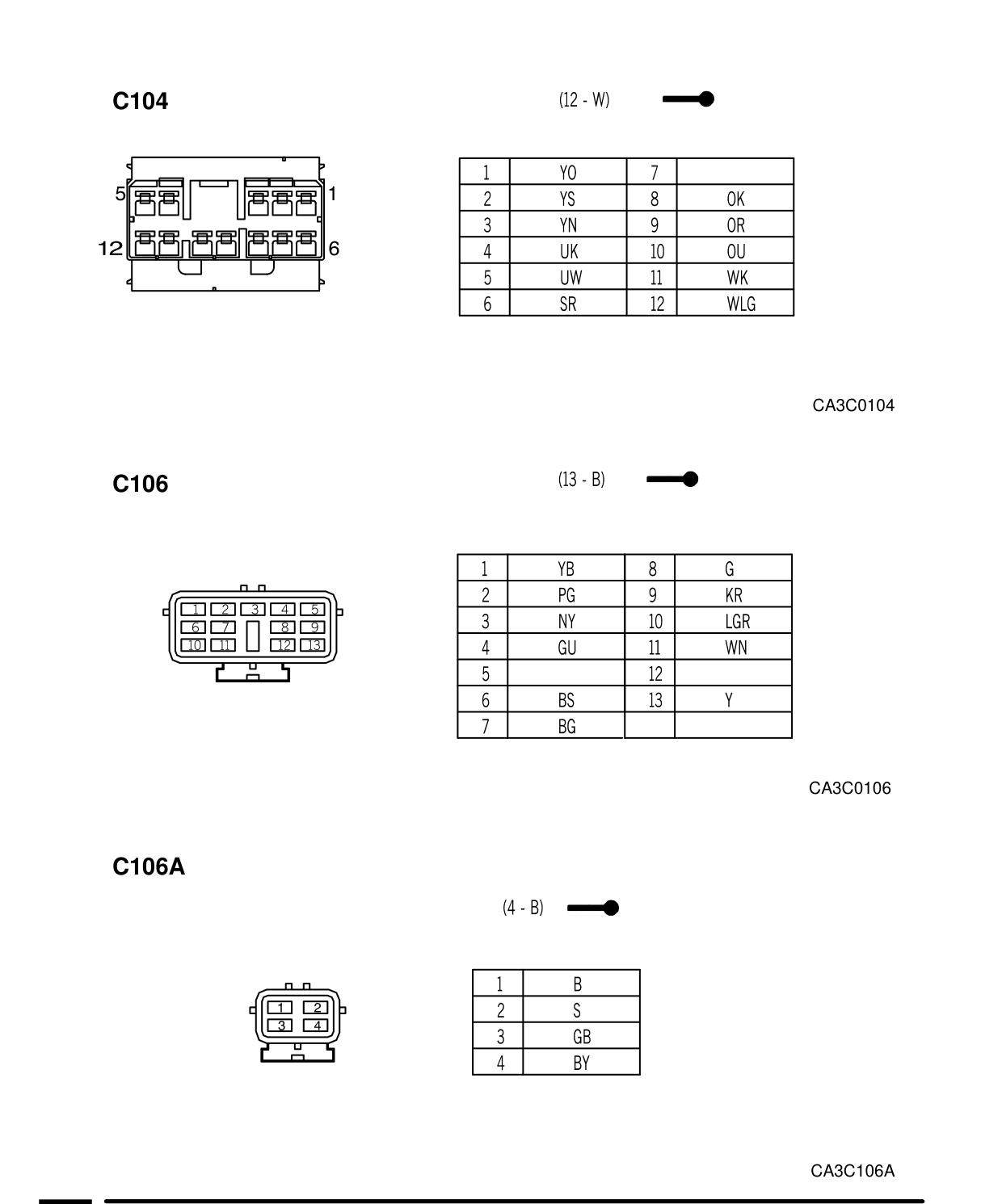 Connector Views – Circuit Diagram
