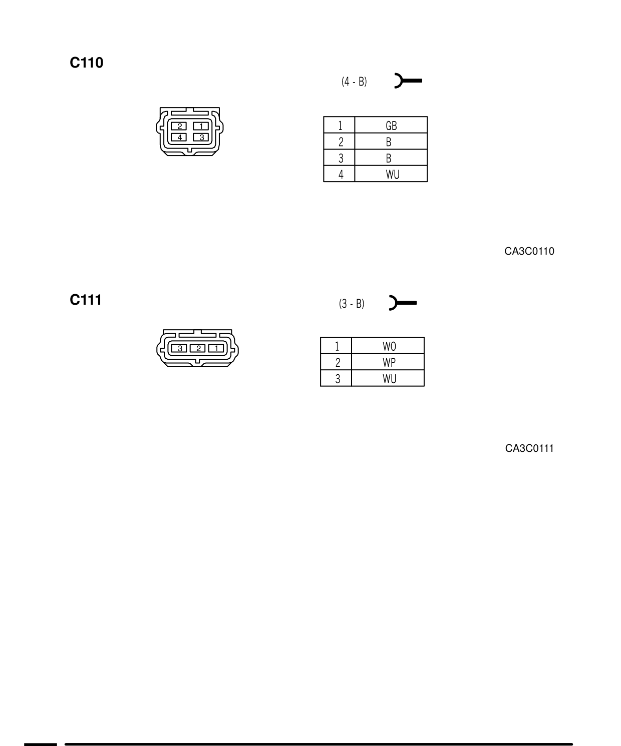 Connector Views – Circuit Diagram