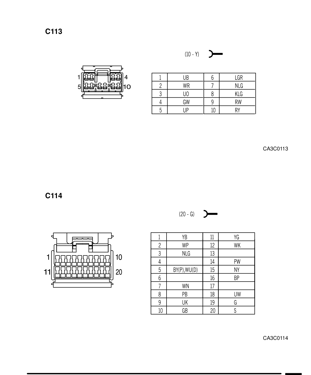 Connector Views – Circuit Diagram