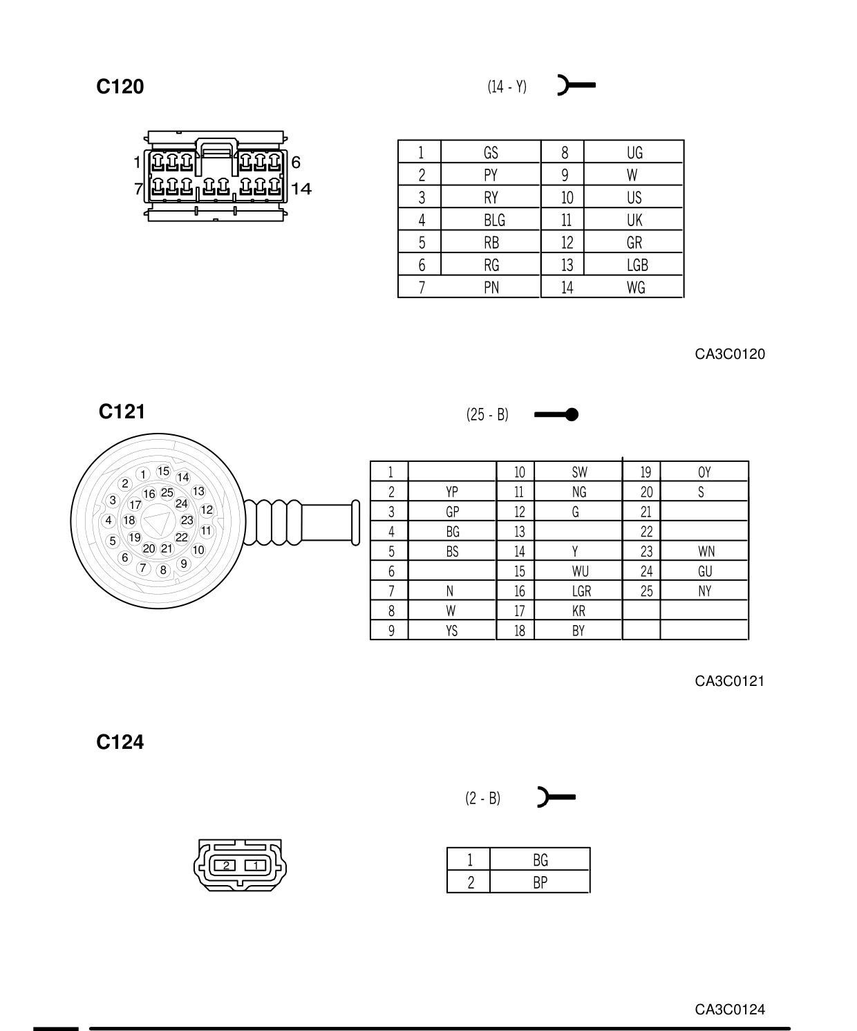 Connector Views – Circuit Diagram