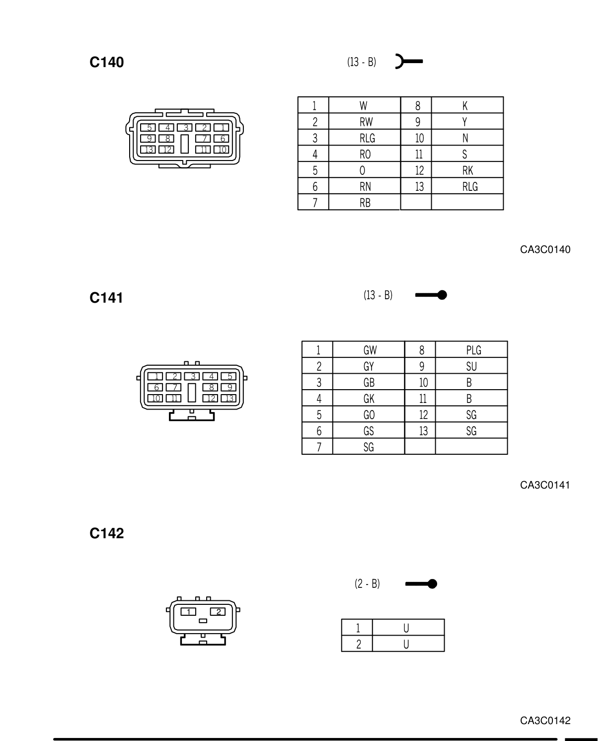 Connector Views – Circuit Diagram