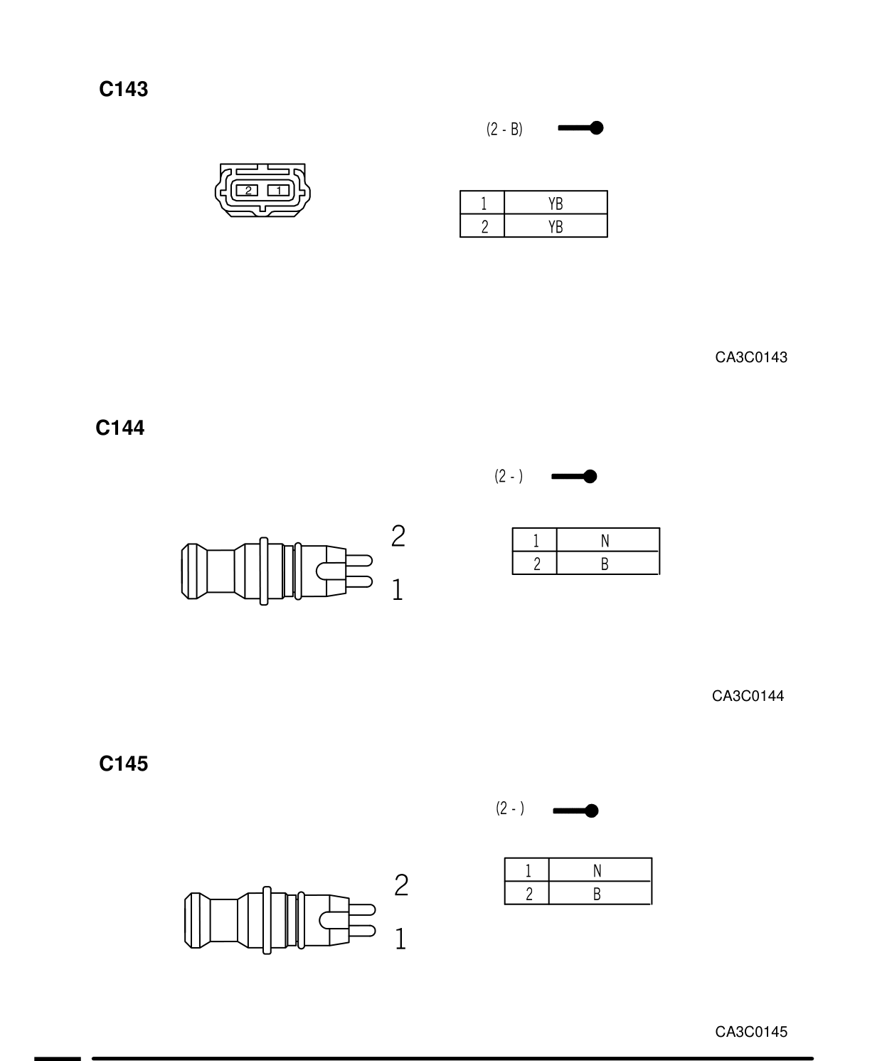Connector Views – Circuit Diagram