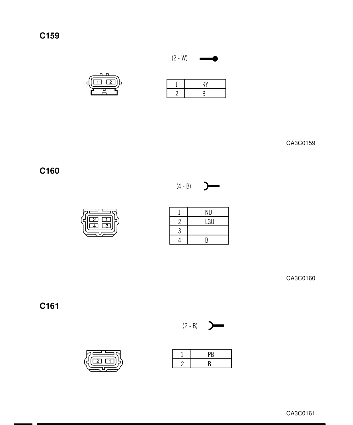 Connector Views – Circuit Diagram