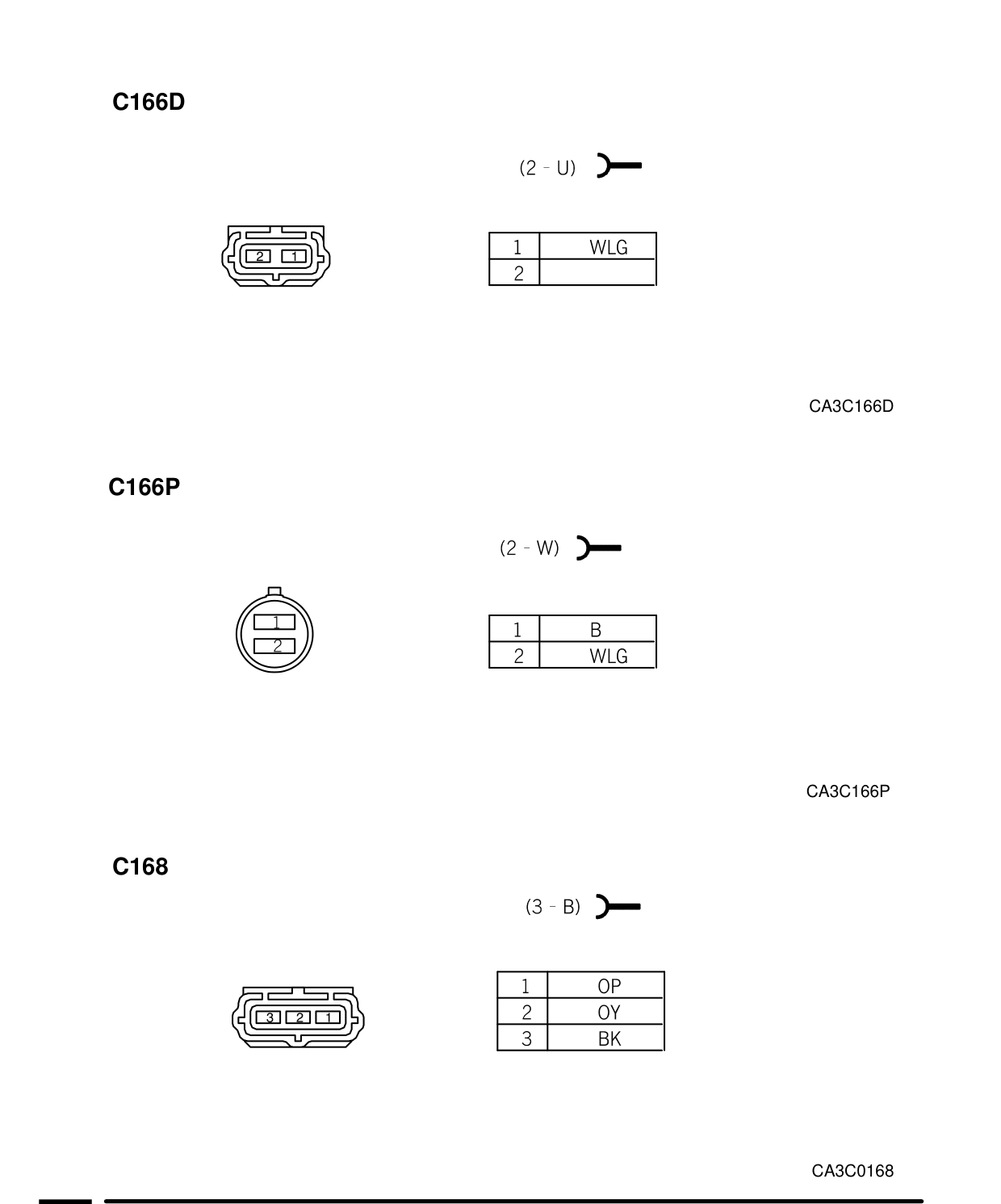Connector Views – Circuit Diagram