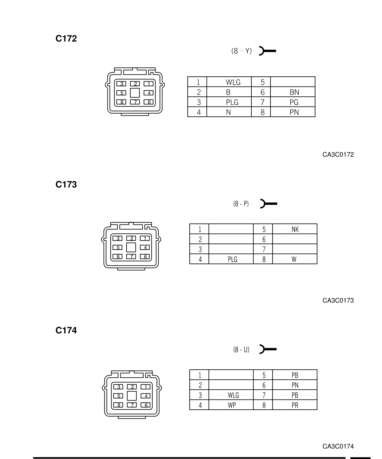 Connector Views – Circuit Diagram
