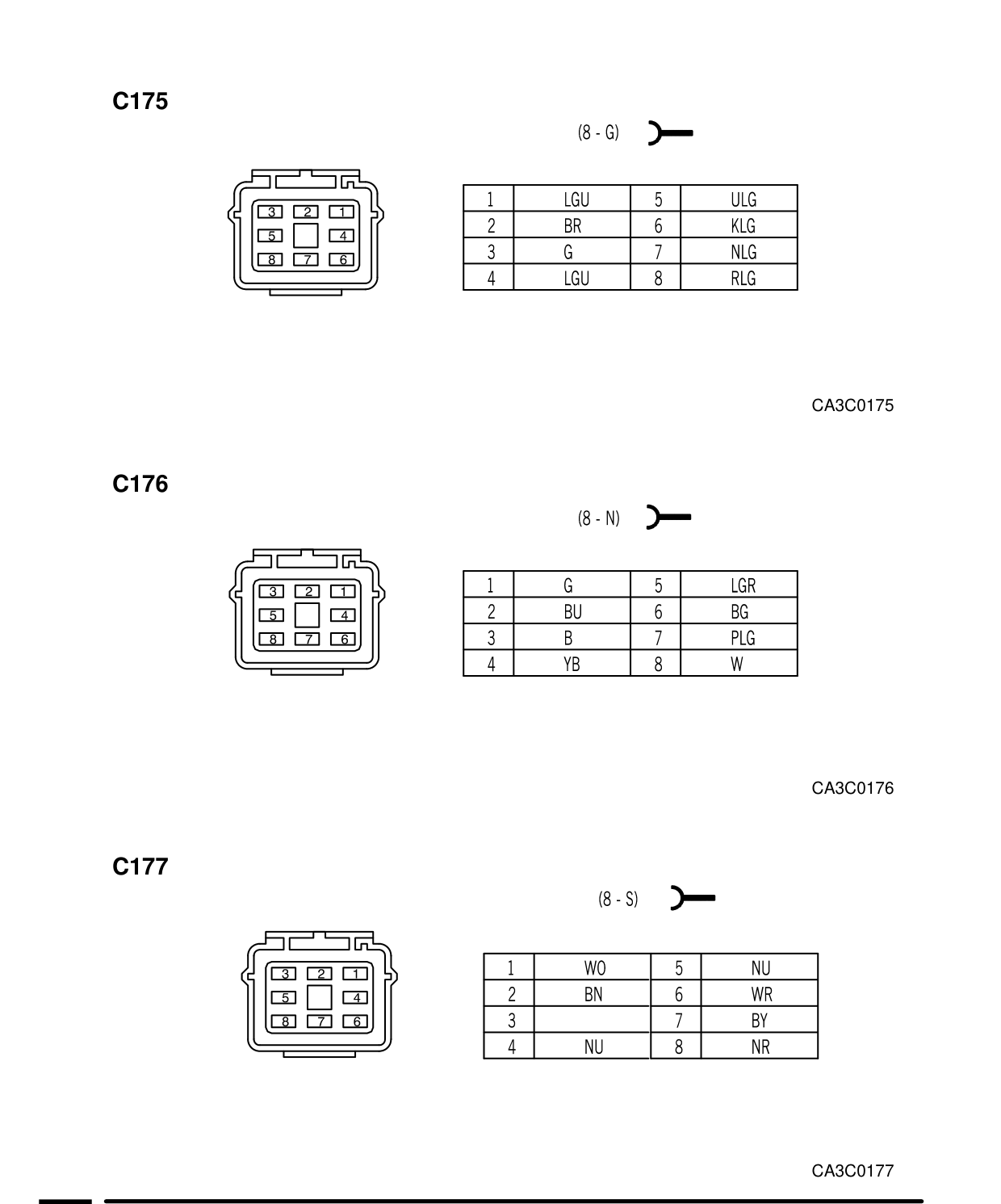 Connector Views – Circuit Diagram