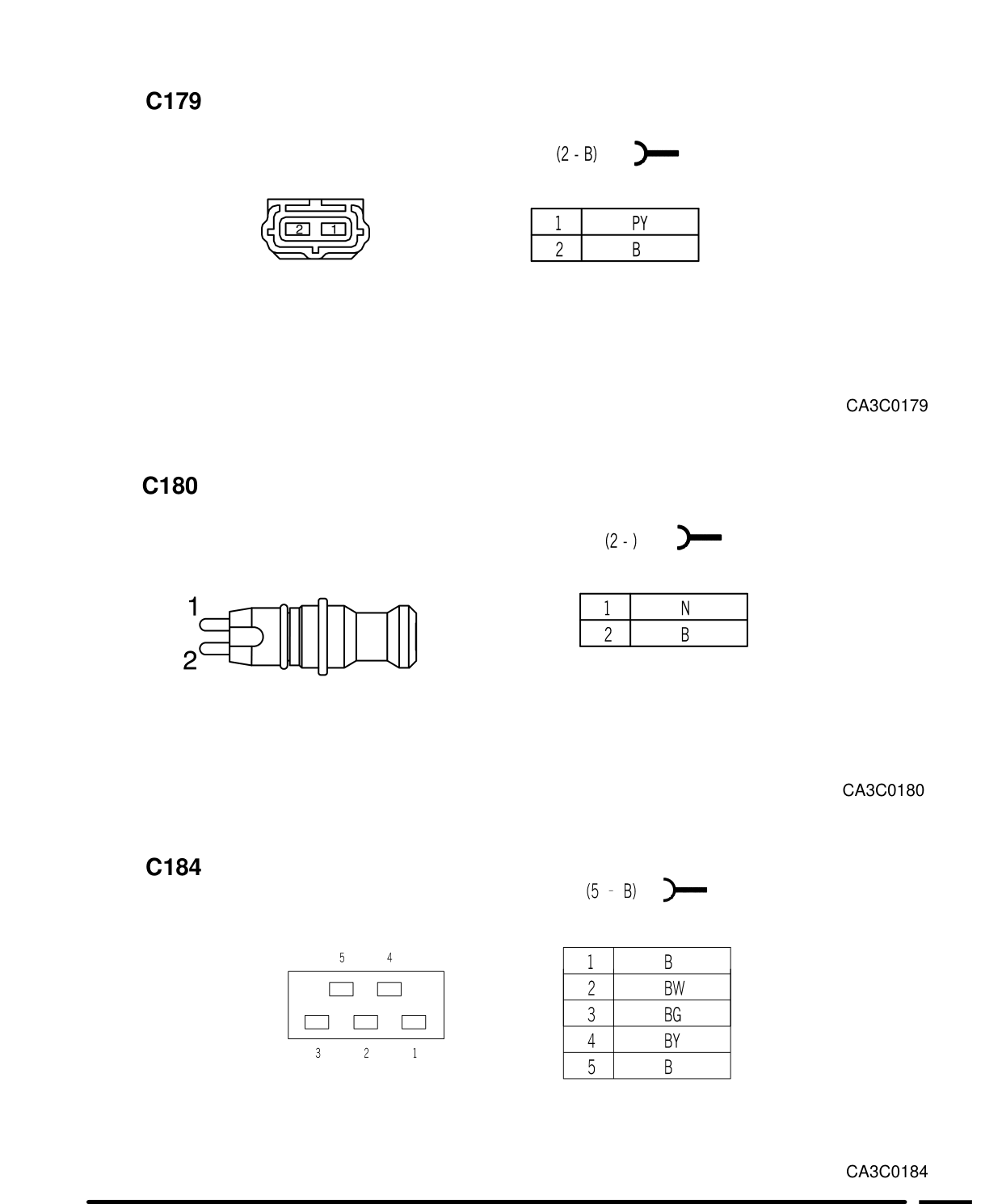 Connector Views – Circuit Diagram