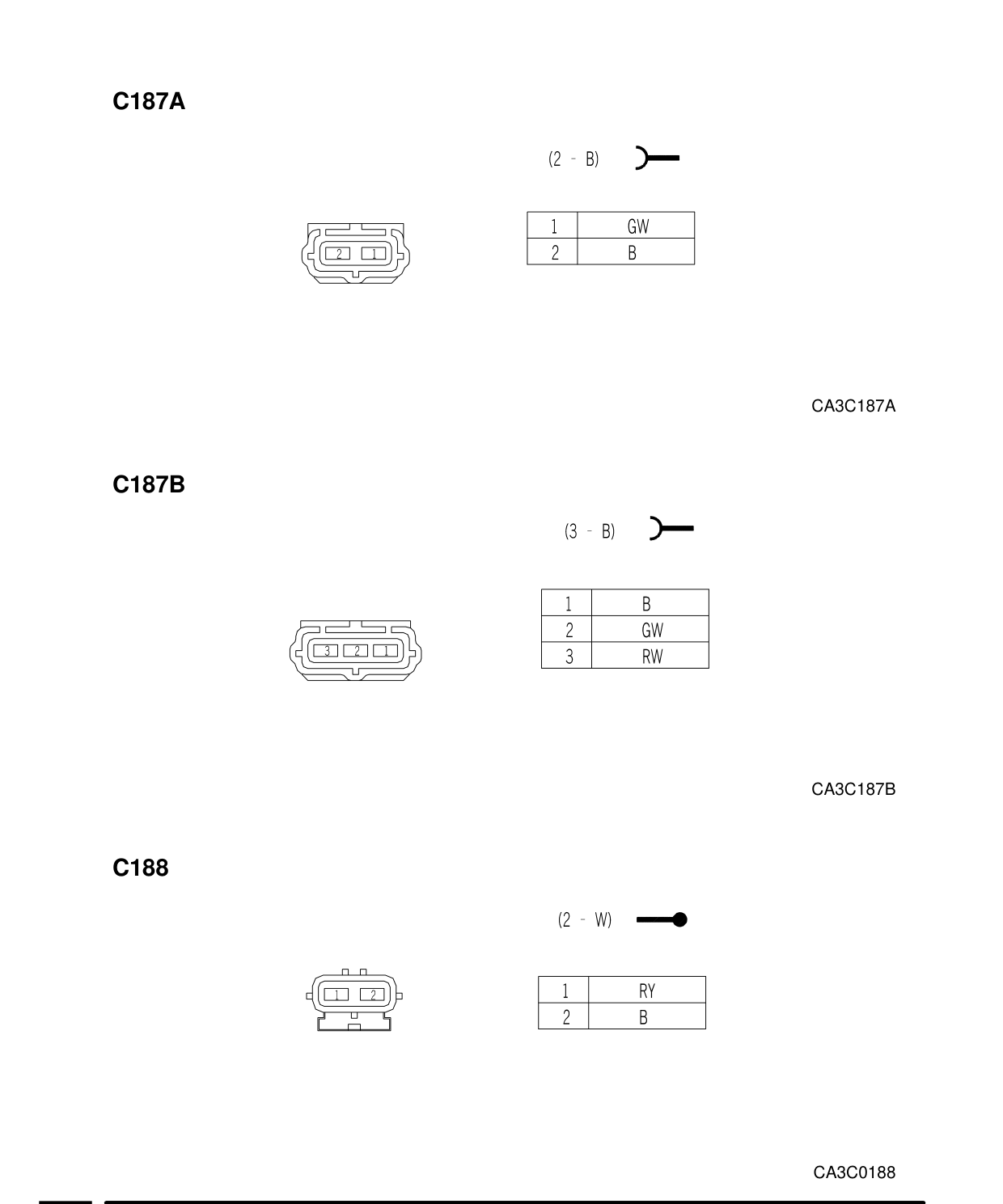 Connector Views – Circuit Diagram