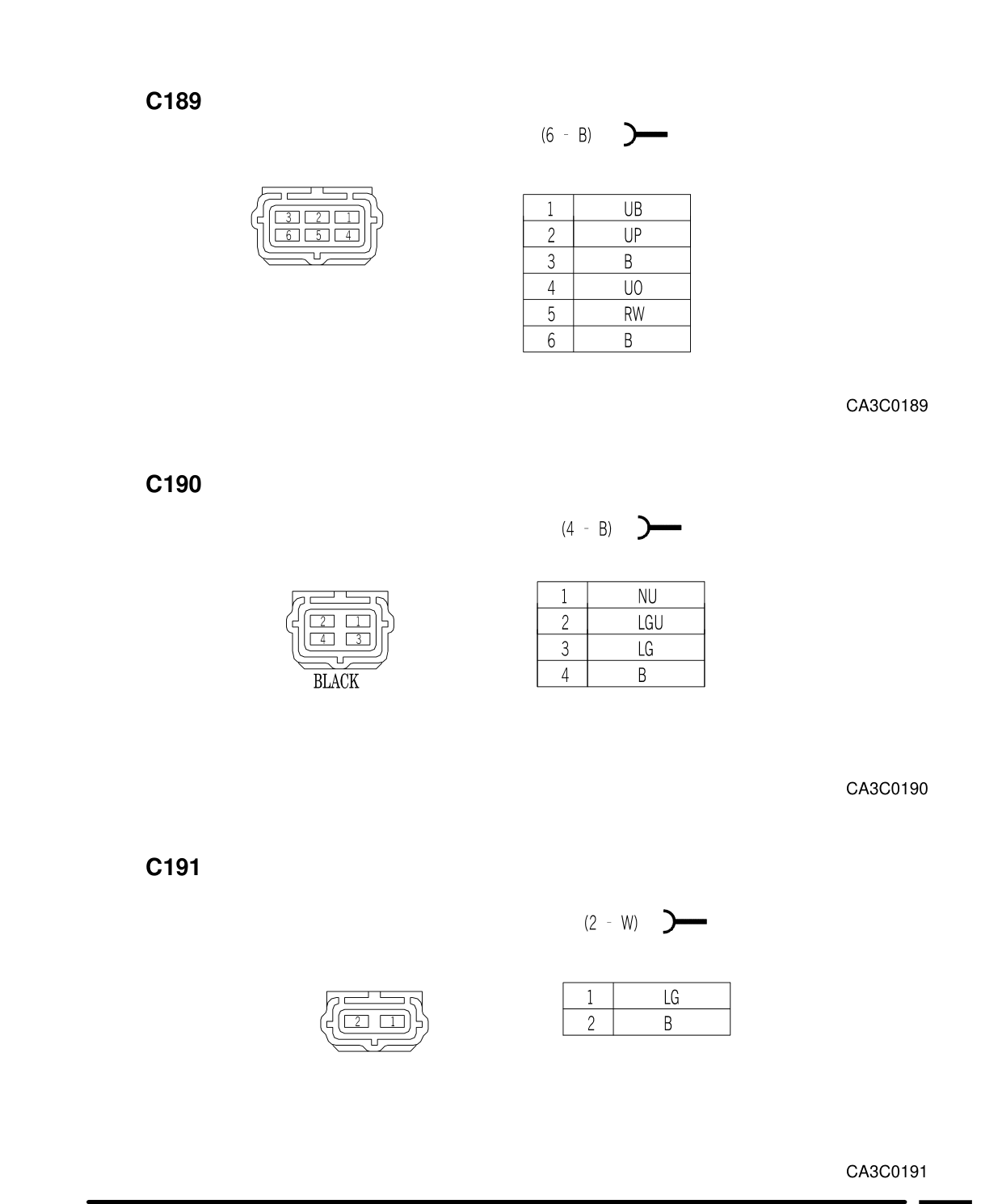 Connector Views – Circuit Diagram
