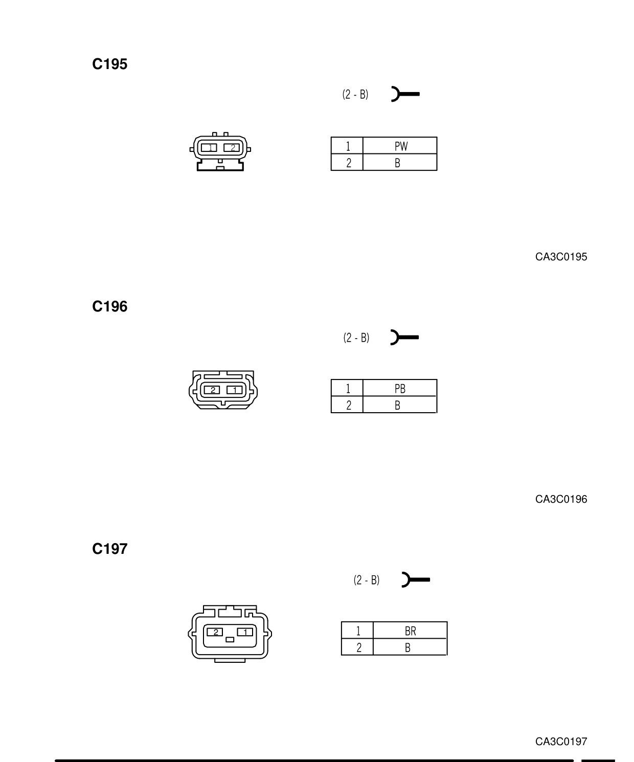 Connector Views – Circuit Diagram