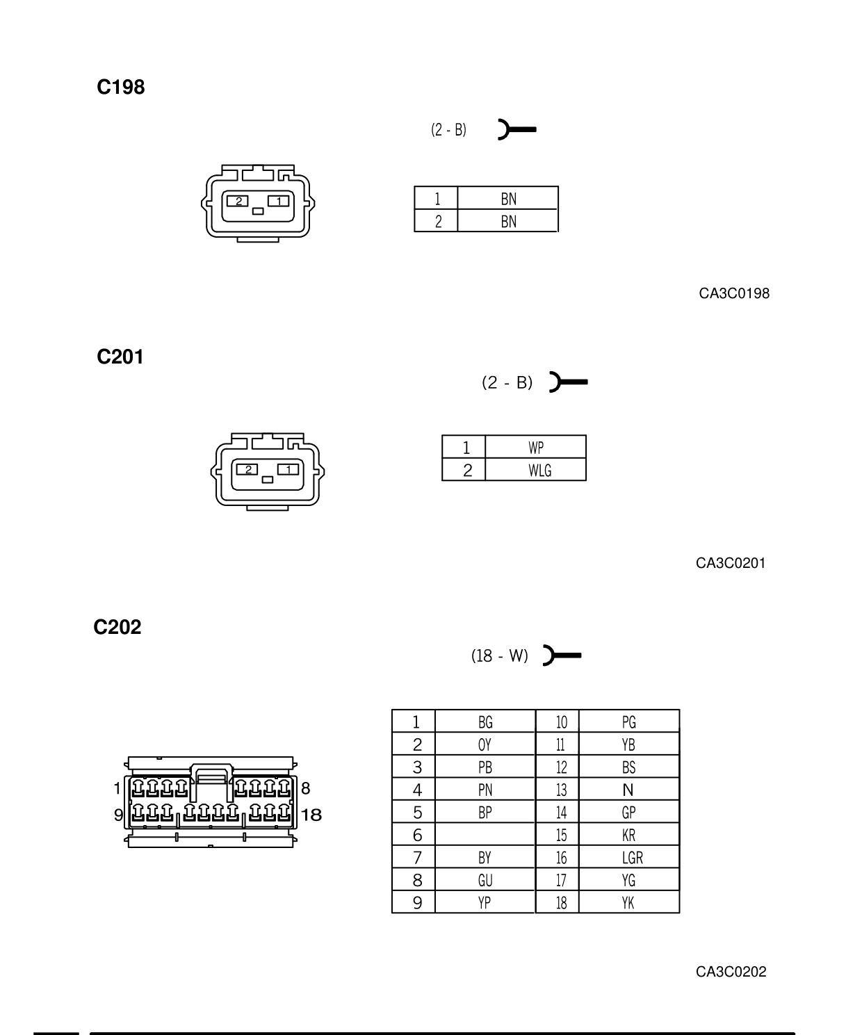 Connector Views – Circuit Diagram