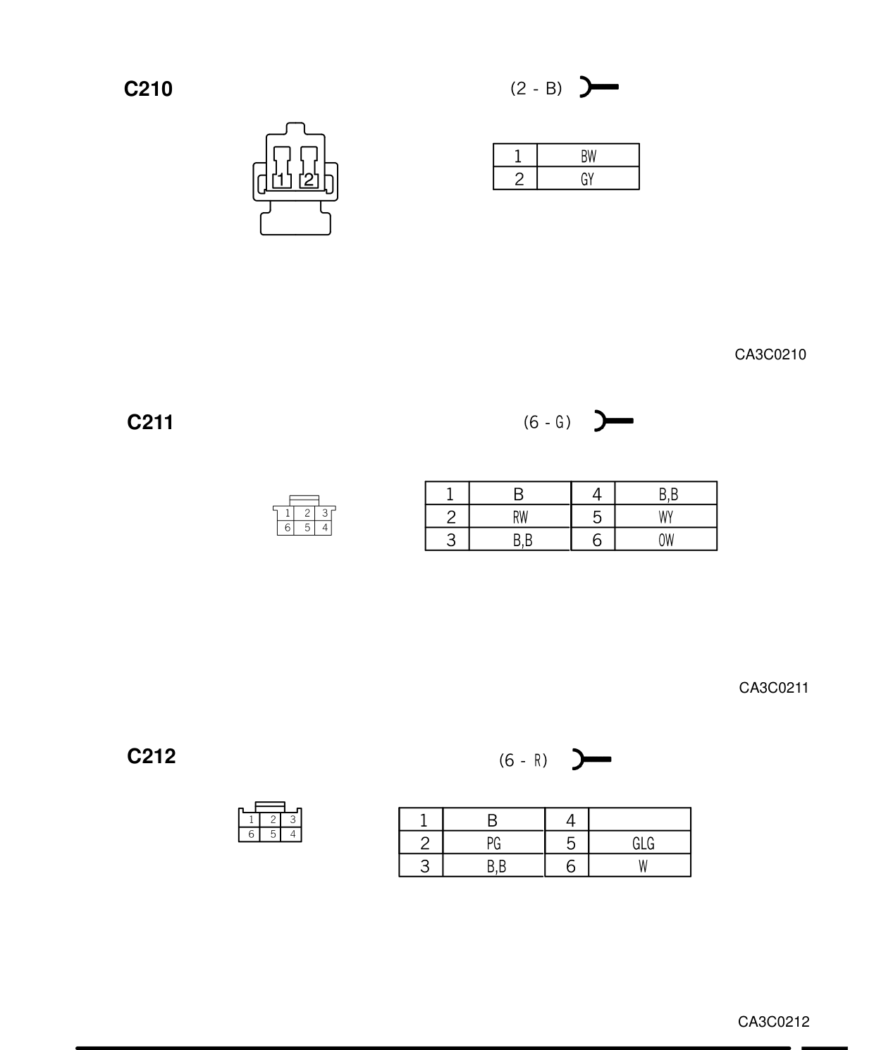 Connector Views – Circuit Diagram